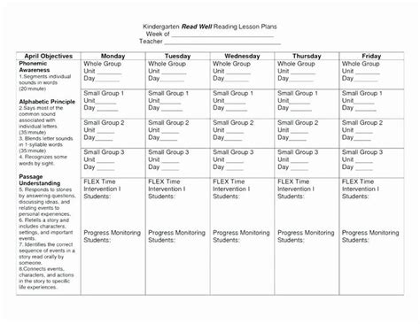 Toradh íomhá ar Example of Differentiated Lesson Plan