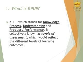 Image result for Kpup Learning Levels