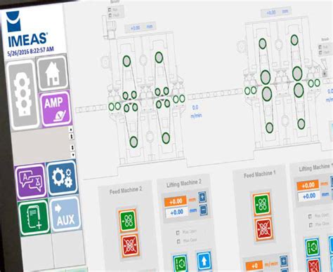 Image result for FCS Systems Models