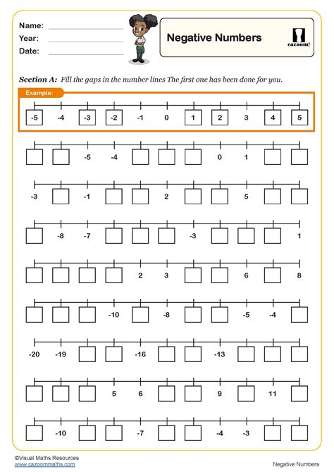Image result for Fourth Grade Negative Numbers Worksheet