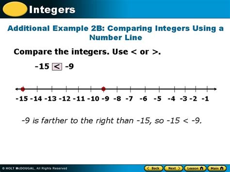 Examples of Comparing Integers に対する画像結果