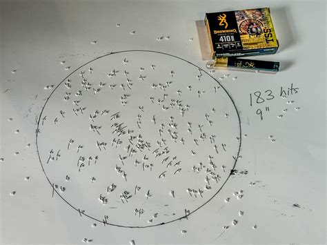 Toradh íomhá ar Testing Tungsten Turkey Loads