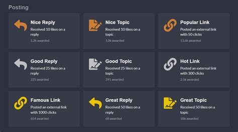 Image result for Freecodecamp Badge