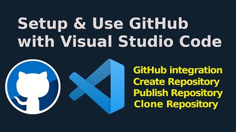 How to Push Code to GitHub From Visual Studio に対する画像結果