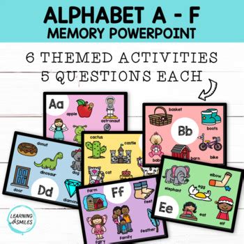 Toradh íomhá ar Working Memory PowerPoint