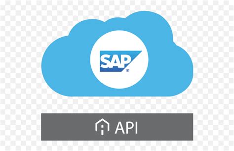 SAP API Icon に対する画像結果