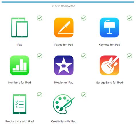 Image result for Apple Teacher Certification Key Notes