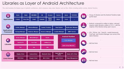 Android OS Layer Architecture に対する画像結果