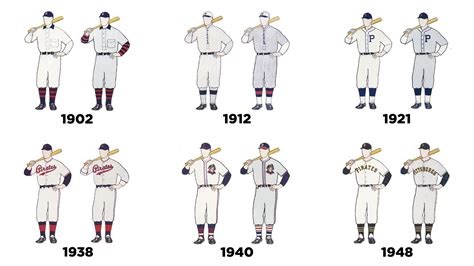Mlb Uniform History at Ashley Wu blog