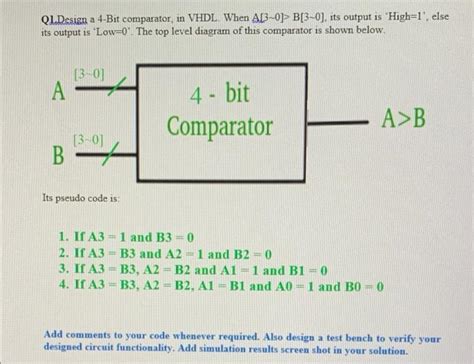 Image result for VHDL Code for 4 Bit Comparator