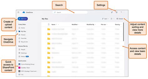 Afbeeldingsresultaten voor Rive User Interface