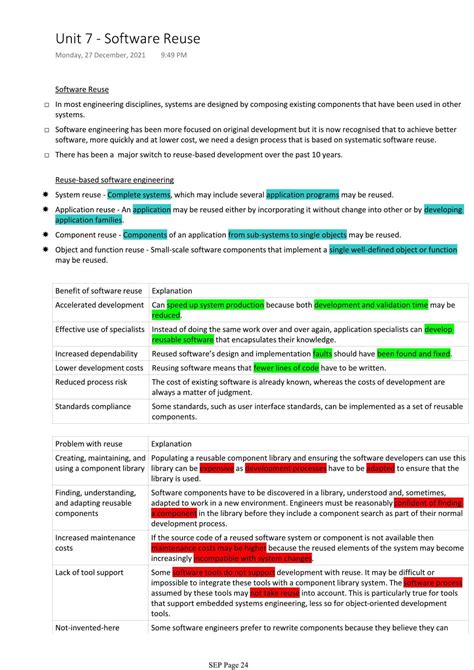 Image result for Software Study Notes