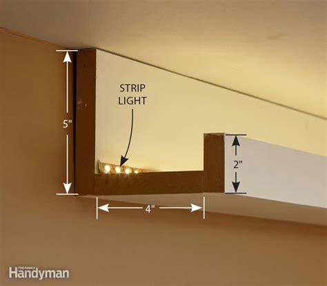 Image result for LED Strip Ceiling Installation