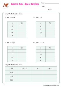 Image result for Is the Table a Function Worksheet