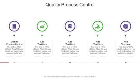 Image result for Process Control PowerPoint
