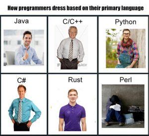 Image result for Best Programming Uniform