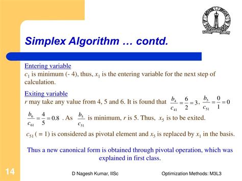 Image result for What Is the Simplex Algorithm