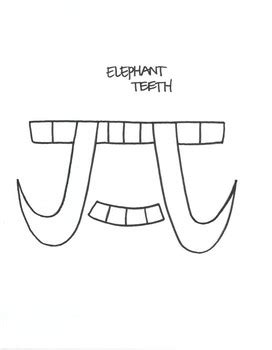 Image result for What If You Had Animal Teeth Printable