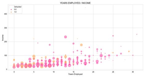 Image result for K-Means Image Segmentation Python