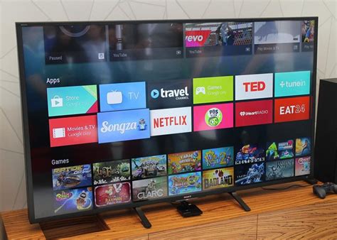 Afbeeldingsresultaten voor Android TV ISO