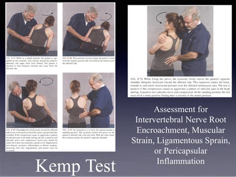 Image result for Facet Compression Test