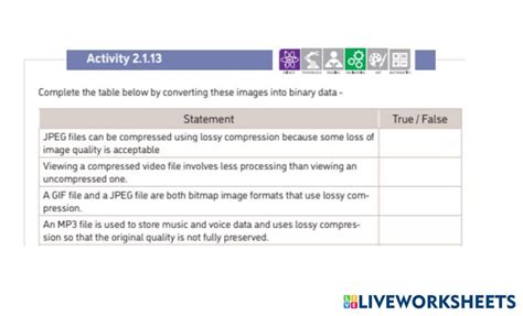 Image result for Compression Test Worksheets