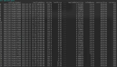 Python Yfinance Dates に対する画像結果