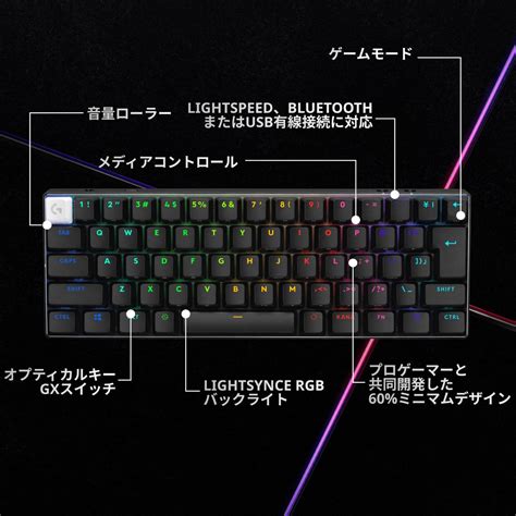 Image result for Logicool G Pro Gaming Keyboard
