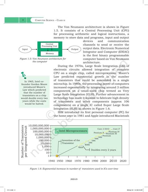 Class 11 Computer Science Notebook に対する画像結果