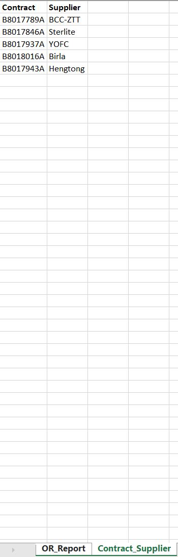 Excel Index Match Multiple Sheets に対する画像結果