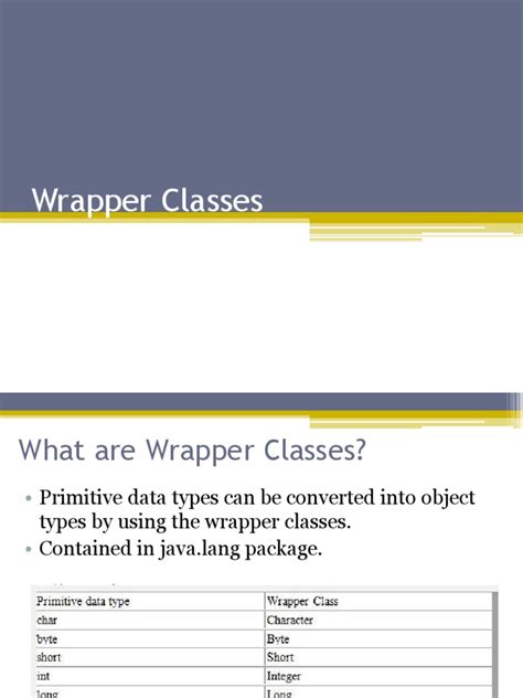 Image result for Are Wrapper Classes Immutable Java