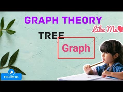 Afbeeldingsresultaten voor Graphy Theory Tree Search