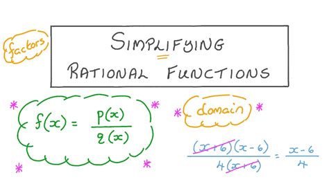 Simplifying Rational Functions Worksheet に対する画像結果