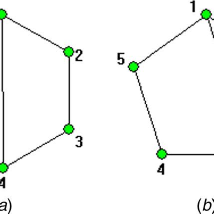 Image result for How to Add or Remove Users in Windows 11