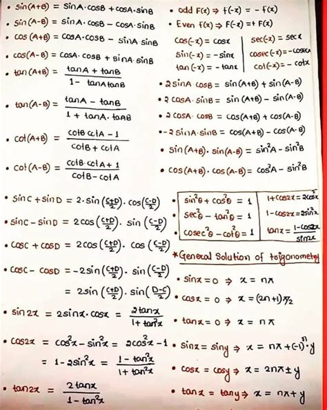 Image result for Most Common Math Formulas
