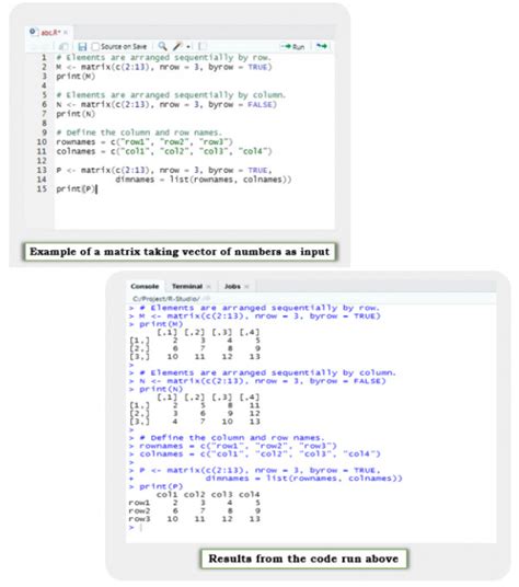 R Programming Matrix に対する画像結果
