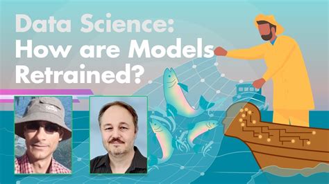 Image result for Data Science Model Refresh