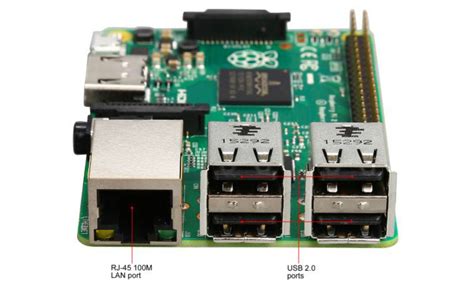 Image result for Raspberry Pi 2 Model B Desktop