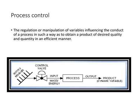 Image result for Types of Process Control