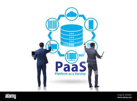 Good Example of Platform as a Service に対する画像結果