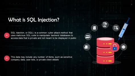Image result for SQL Injection Pictures for It PowerPoint