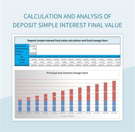 Image result for Interest Calculation Sample