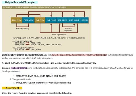 Image result for Unnormalized Form to 1NF Example