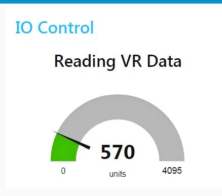 Toradh íomhá ar How to Send Data From Esp32 to PC