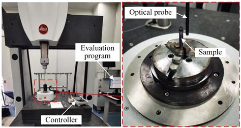 Image result for Coordinate Measuring Machine Hal