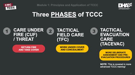 Toradh íomhá ar March Algorithm TCCC