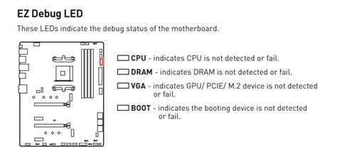 Image result for Debug LED