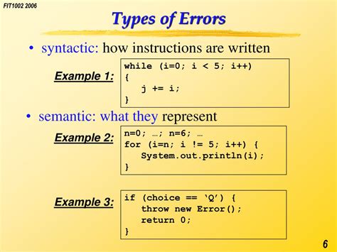 Image result for Types of Errors in Programming