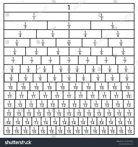 نتيجة الصورة لـ Math Equivalent Fractions Chart