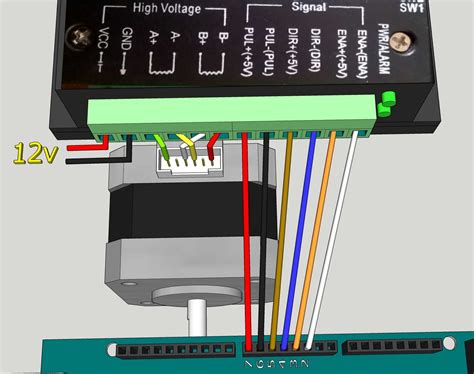 Toradh íomhá ar Arduino Uno Grbl Wiring